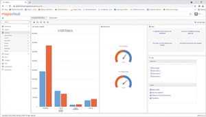 Local government cloud budgeting, reporting, planning tool*