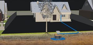 Innovative B-Pods water trees as climate changes