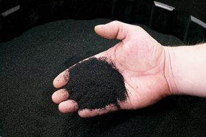 Minimum recycled content needed for export ban success*