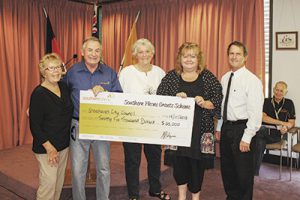 Profits returned to communities
