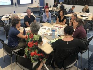 Climate aware Tableland