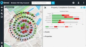 Customised solution created