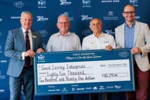 Charity scores big from gala