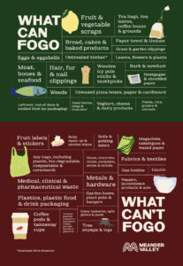 FOGO means working together