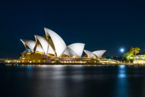 Sydney’s innovation system is underperforming
